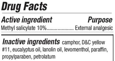 Unguento milagroso drug facts