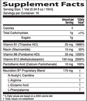 Neurobion Activo 30 Tabletas