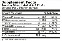 Globulon B12 15Ml 15 Viales